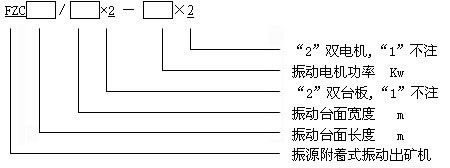 單臺板振動放礦機設計