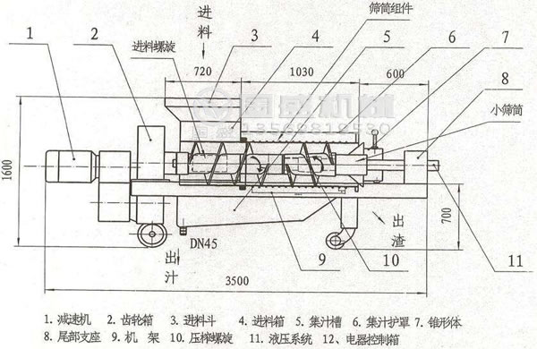 加長(zhǎng)雞糞水干濕分離機(jī)