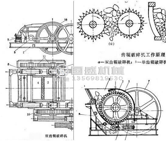 對輥破碎機示意圖