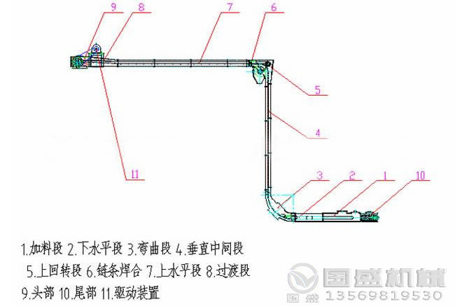 MZ型水平刮板輸送機(jī)