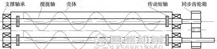 螺旋輸送機(jī)型號(hào)
