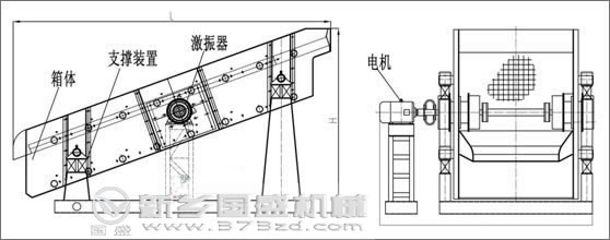 YA型圓振動篩結(jié)構(gòu)圖